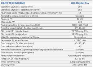 odkurzacz plecakowy lindhaus dane techniczne